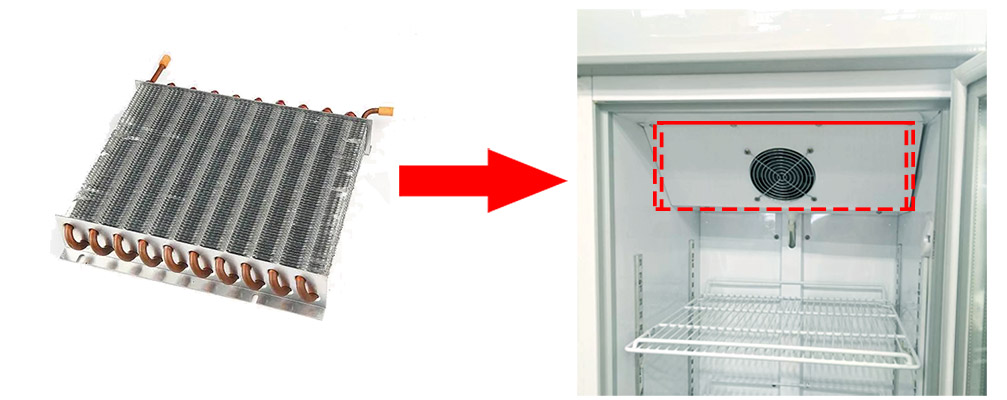 The Difference Among Roll Bond Evaporators, Bare Tube Evaporators and Fin Evaporators (for Commercial Refrigerator)